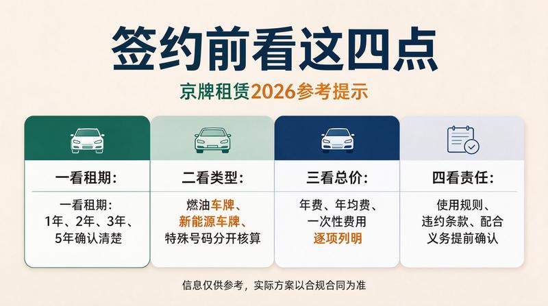 新能源车绿牌